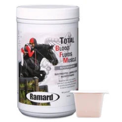 Total Blood Fluids Muscle