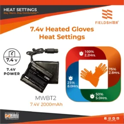 FieldSheer Mobile Warming Blacksmith Workglove -Ovatio Horse Shop 32731 chart