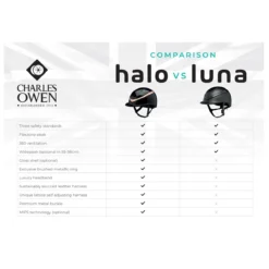 Charles Owen Luna Helmet -Ovatio Horse Shop 33637 halovsluna cheatsheet