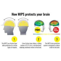 One K Defender Jr MIPS Matte Helmet -Ovatio Horse Shop 34779 mips