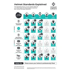 EQx Kylo Mips Helmet By Charles Owen -Ovatio Horse Shop 35876 black chart