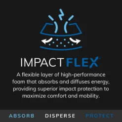 SmartPak ImpactFlex Half Pad -Ovatio Horse Shop impactflex07142022 pcp altimage